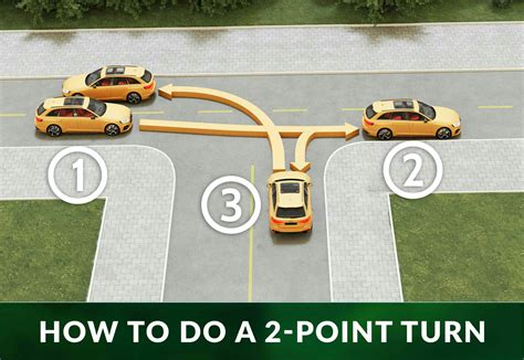 Image result for 2 Point Turn Practice