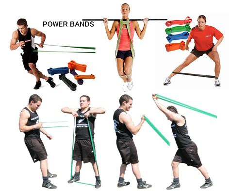 Image result for Powerflex Band Exercises