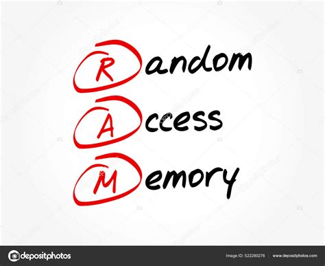 Image result for Memory Technology Ram Random Access Memory
