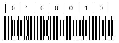 Image result for Manchester Encoding Basics