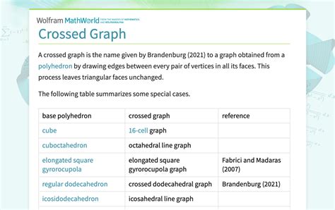 Image result for Cross Hedging Graph