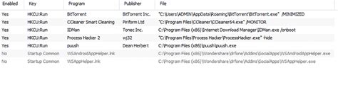 Image result for Delete Startup Programs