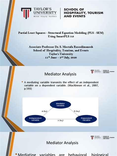 Image result for How Develop Sem Using SmartPLS