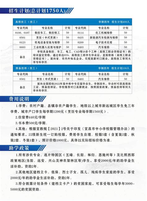 宜昌龙盘湖国际学校小学部2023年报名条件、招生要求、招生对象