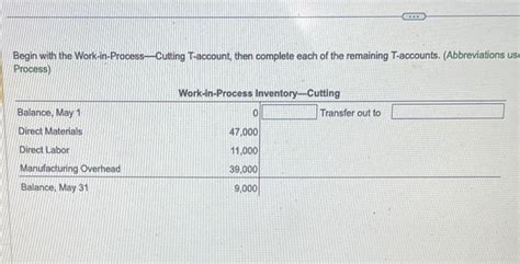 Image result for Process Costing T-account Form