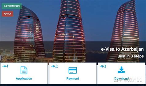 在线购买阿塞拜疆签证怎么办理.pptx