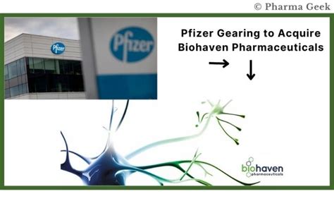 Pfizer Gearing To Acquire Biohaven Pharmaceuticals