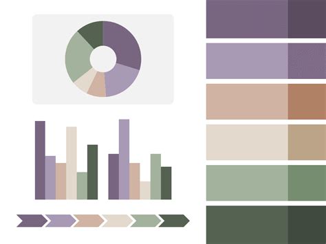 Image result for PowerPoint Presentation Color Schemes