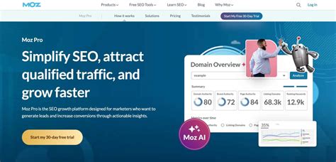 improv your page optimization with moz pro hell hub