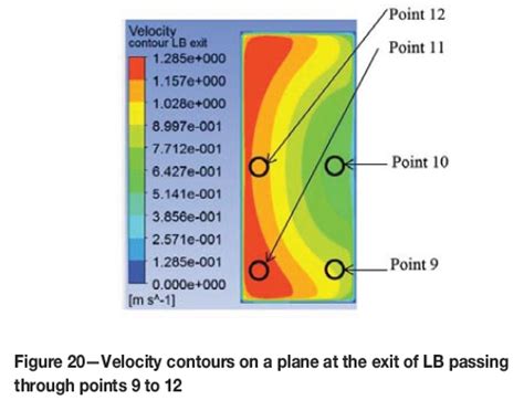 Image result for Ventilation Stack