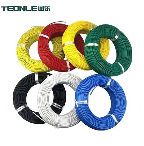 Wire 的图像结果