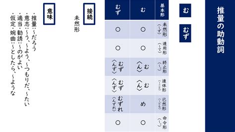 Image result for Native Query Approval Prompt Power Query