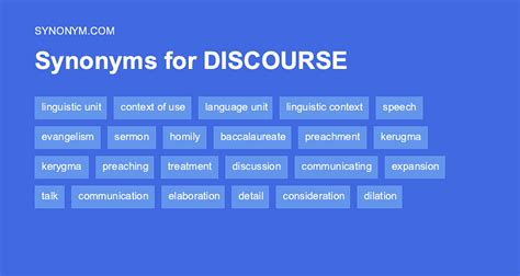 Image result for Discourse Synonym