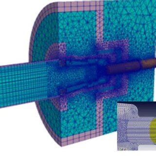 Image result for Structured vs Unstructured Mesh