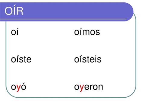PPT - Preterite Verbs with i > y Spelling Change PowerPoint ...