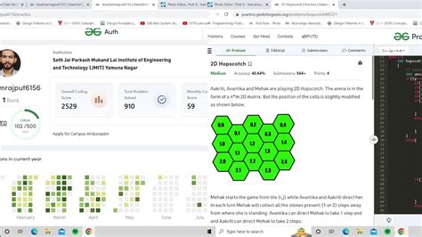 Image result for JavaScript Gfg