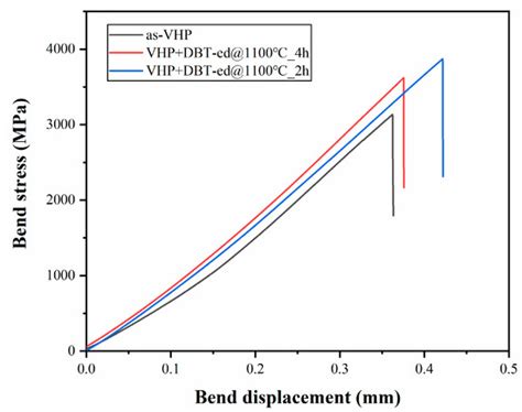Metals | May 2023 - Browse Articles
