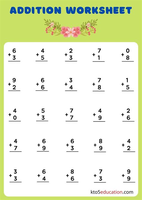 Image result for Addition Practice Worksheets