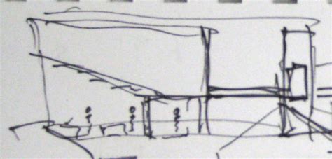 Image result for Spatial Arrangements