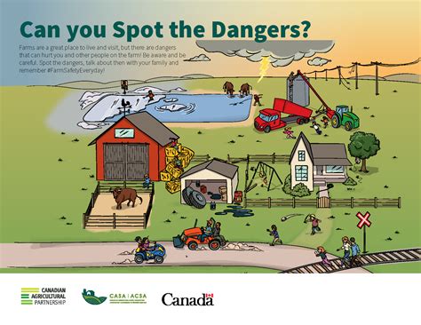 Spot the Dangers – Canadian Agricultural Safety Association