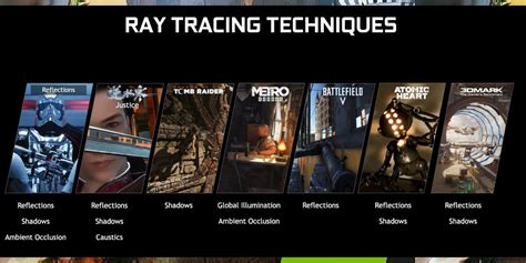 Image result for Ray Tracing Tutorials