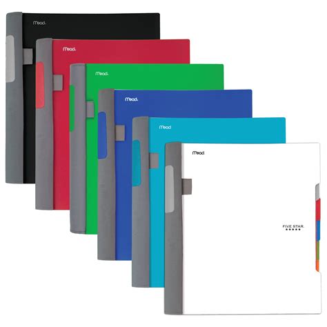 5 Subject Notebook 的图像结果