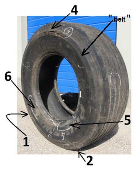 Analysis of Truck Tractor Tire Damage in the Context of the Study of ...