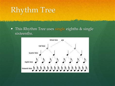 Image result for Rhythm Tree