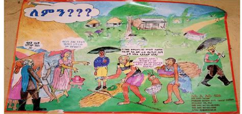 Discrimination Awareness 的图像结果