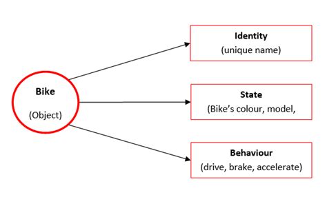 Image result for Internal JavaScript
