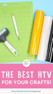 Image result for HTV Projects