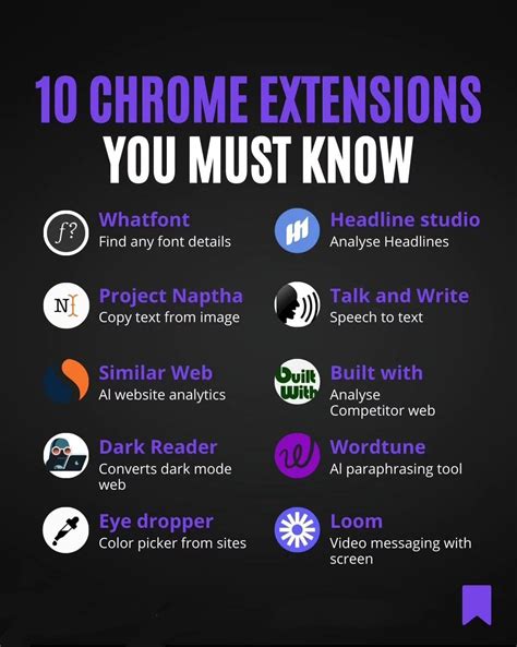 HTTP Chrome Extensions 的图像结果