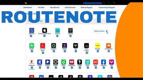 Image result for RouteNote