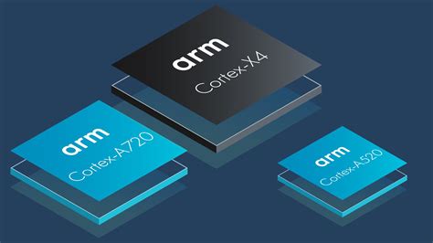 Arm Cortex-X4, A720, and A520: 2024 smartphone CPUs deep dive