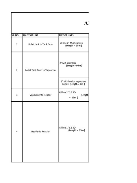 Image result for Ammonia Compressor Log Sheets