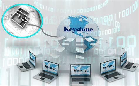 Keystone Software 的图像结果