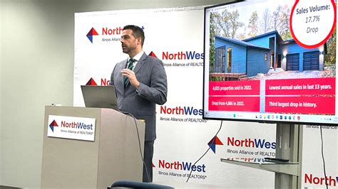 Rockford housing outlook expected to improve in 2024