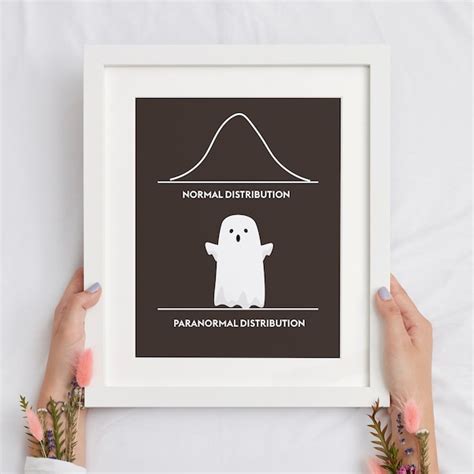 Normal Distribution Poster 的图像结果