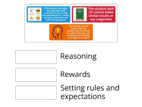 Image result for PBIS Problem Solving Cards