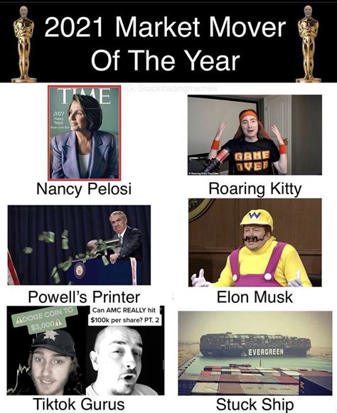 Nancy Pelosi Insider Trading meme | Nancy Pelosi Trades | Know Your Meme