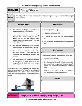 Image result for Stretched String Experiment Bridge