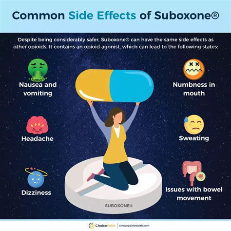 Do Doctors Recommend Suboxone for Pain Management? - ChoicePoint