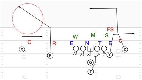 Smash Concept Football