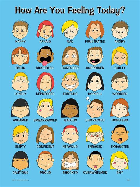 Printable Emotion Chart For Children