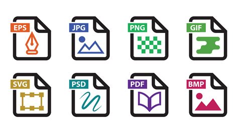 File Format Types 的图像结果