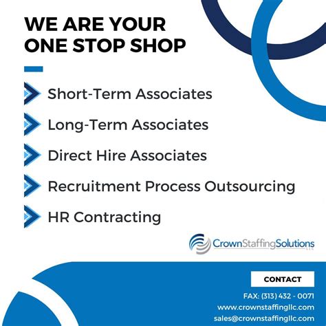 #hrservices #businesssolutions | Crown Staffing Solutions, L.L.C.