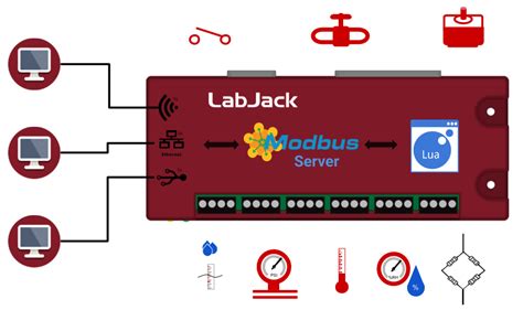 Image result for Lua Script Module Script Info