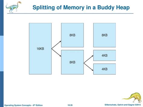 Image result for Linux Ext3