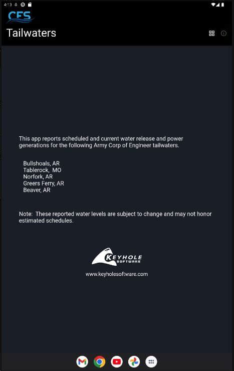 Image result for Visualizing Water CFS