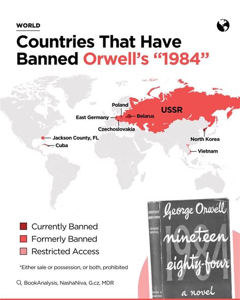 Maps on the Web - Home